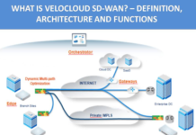 What is VeloCloud SD-WAN? – Definition, Architecture and Functions